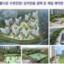 푸른숲판교