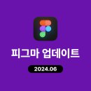 리디드로우 이미지