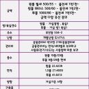 더해피하우스공인중개사사무소 이미지