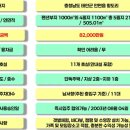 파아란펜션2