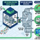 구로-현장-구로-569 이미지