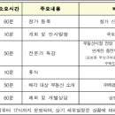 백경비엠에스 이미지