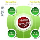 [필리핀어학연수] [필리핀어학연수 philinter]세부 필인터어학원-ESL Intensive? 이미지