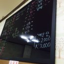 우암횟집
