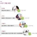 광주보청기 난청이명센터 이미지