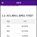 인구보건복지협회인천지회가족보건의원 이미지