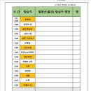 #2025년11월2일 121차 강원홍천 팔봉산(327,3m)정기산행은 취소합니다. 이미지