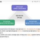 박주영피부미용