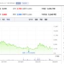 아가방플렉스 이미지