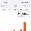 연휴일 이미지