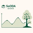 아토애드 | ad post 3일 네이버 블로그 수익 기록 SoODA