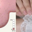 팁토우