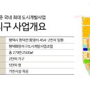 화양지구공인중개사사무소 네이버블로그