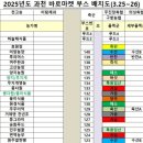 두메골농원 이미지