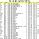 율하약국 이미지