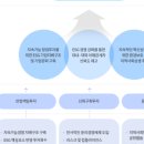 케이컴퍼니(K Company) 이미지