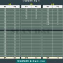 명문사 이미지