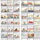 이원복의 먼나라 이웃나라 이미지