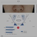 듀띠끄에스테틱