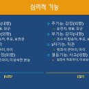 (단희캠퍼스 인클)부부갈등, 토론과 MBTI로 관계 개선하기 강의 홍보(20221112) 이미지