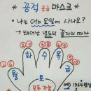 큰솔약국 이미지