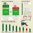 (주)화성노동조합 이미지