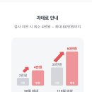 한국지엠수성바로서비스 | 대구 수성구 자동차검사 카카오T로 간단히 예약하기 (공단&amp;민간 차이 / 블루핸즈 시지현대서비스 후기)
