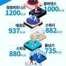 성지대중탕