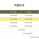 궁산후조리원 강남본원지점 이미지