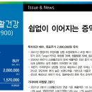 태경케미컬(주) 이미지