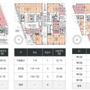 송도메디칼약국 이미지