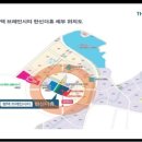 펜타브레인 이미지