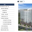 골든스퀘어