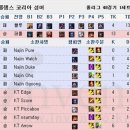 둥지PC 이미지