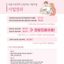 영은한의원 이미지