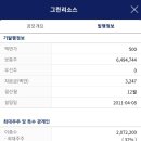 그린엔지니어링 - 7448 | 그린엔지니어링