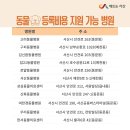 서산동물병원 이미지