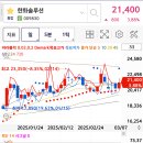 (주)대주에너지 이미지