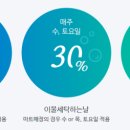 세탁할인마트 이미지