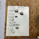 25시 뼈다귀탕 이미지