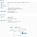 남양주세무서