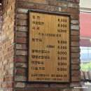 동래밀면 | [부산] 남준이도 다녀간 부산 '동래밀면' 방문 후기 🍽