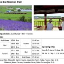 신영농원 | 혼자 떠나는 홋카이도 4박 5일 뚜벅이 여행 (2/3)