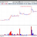 주식회사 에이티원 이미지