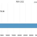 창성기업공사