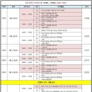 청구사 - 양천구 목동서로2길 22 | 치과보험청구사 2급 SI평생교육원 수강후기