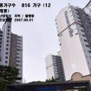 경남아너스빌1차 이미지