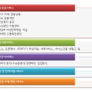 카페편의점