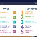골든게이트여수 - 49726 | 골든게이트여수