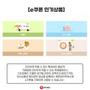처갓집양념치킨북 이미지